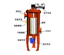 自清洗过滤器日常检查步骤